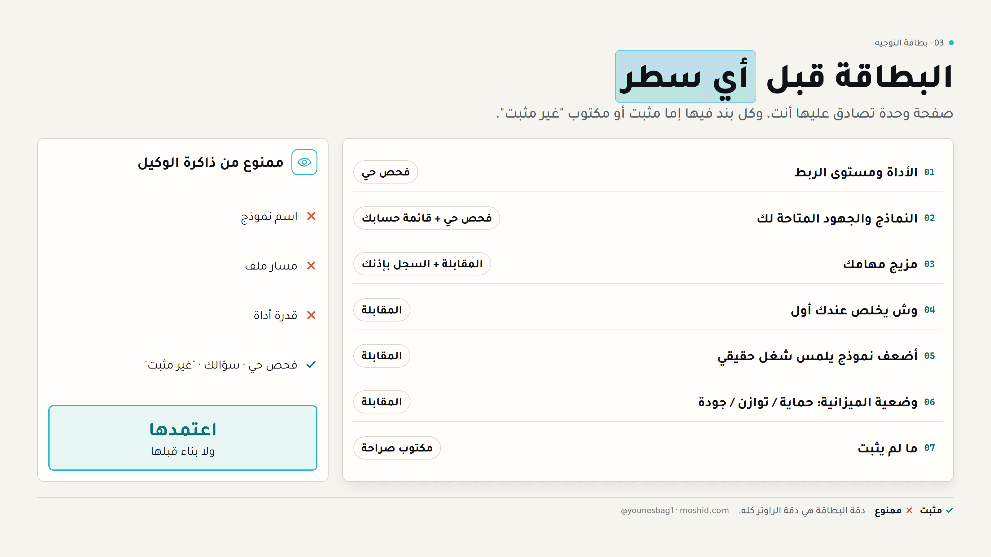 بطاقة التوجيه — الخانات السبع، وكل خانة من وين تنثبت