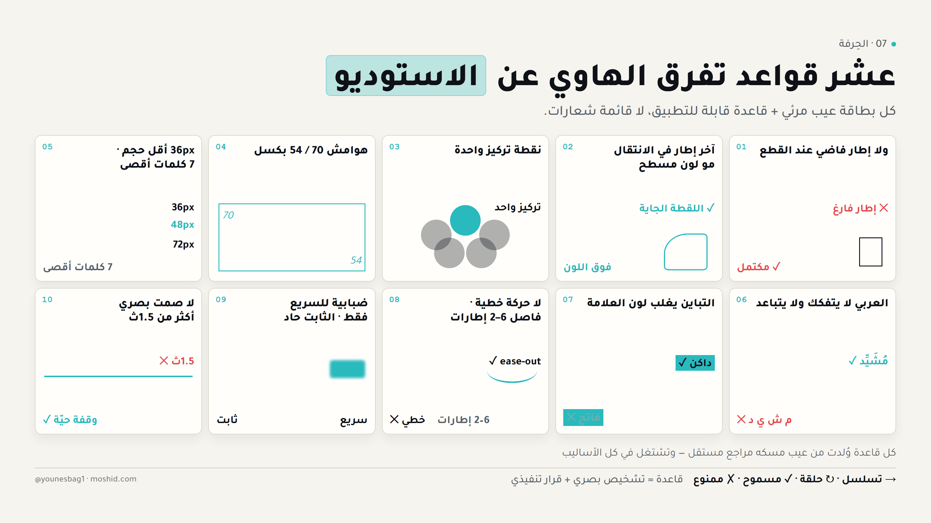 عشر قواعد — ست منها في لقطات قبل وبعد